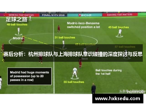 赛后分析：杭州排球队与上海排球队意识碰撞的深度探讨与反思