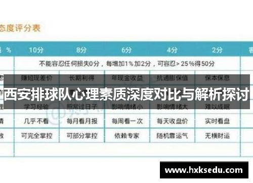 西安排球队心理素质深度对比与解析探讨
