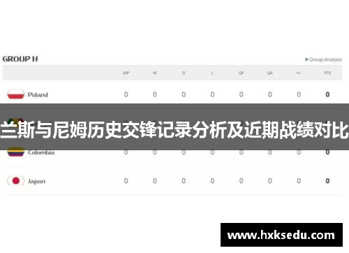 兰斯与尼姆历史交锋记录分析及近期战绩对比