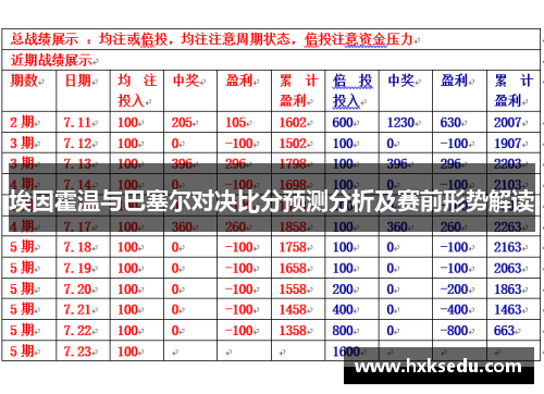 埃因霍温与巴塞尔对决比分预测分析及赛前形势解读